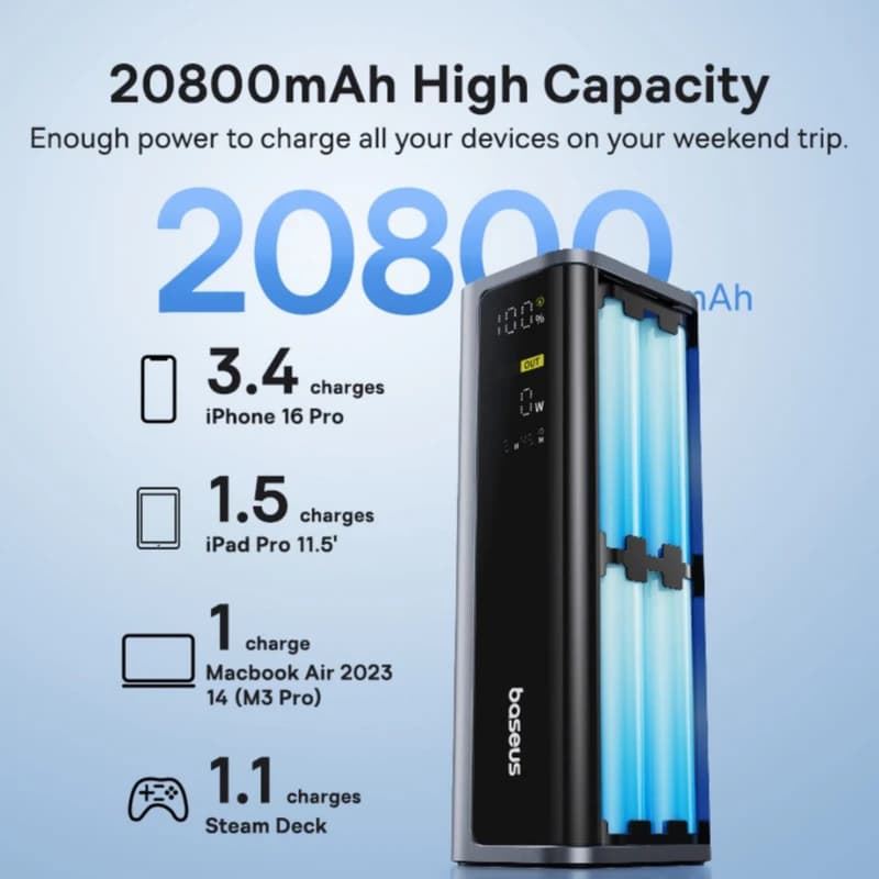 پاوربانک بیسوس مدل EnterGeek GP12 145w ظرفیت 20800 میلی آمپر ساعت — تصویر ۶
