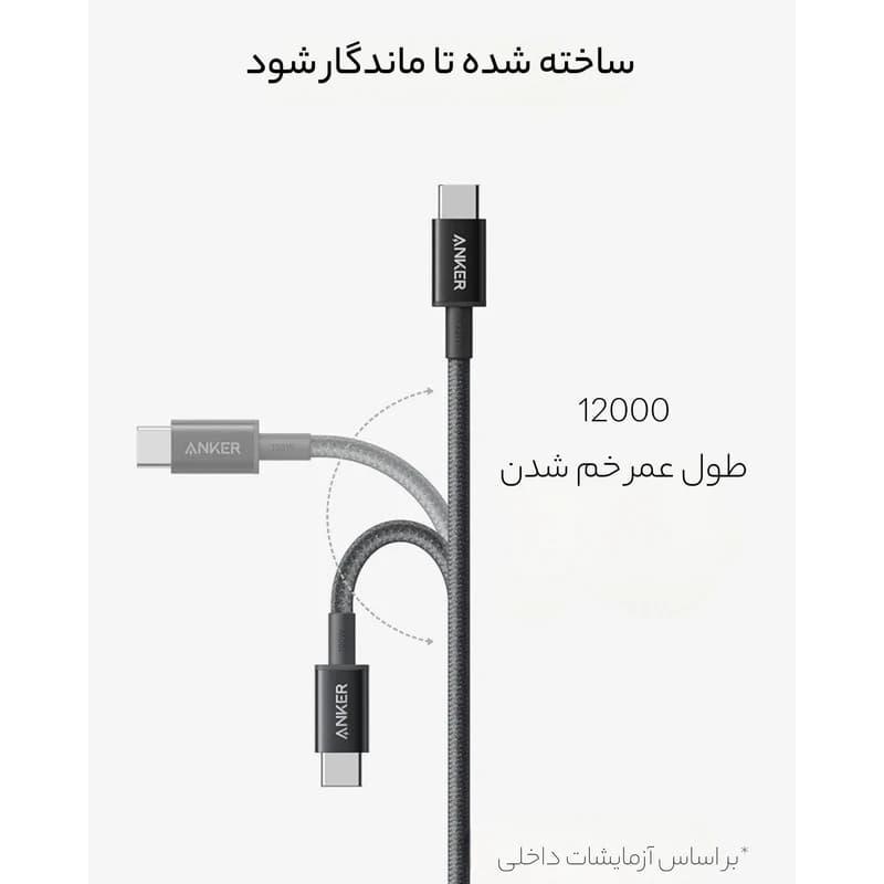 کابل تبدیل USB-C به USB-C انکر مدل A8756 طول 1 متر — تصویر ۳