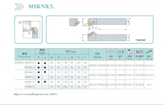 هلدر MSKNR3232-P12 — تصویر ۲