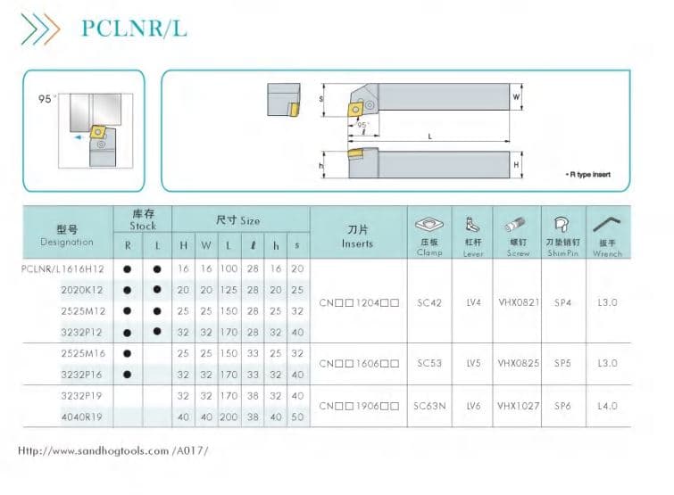 هلدر PCLNL3232-P16 — تصویر ۴