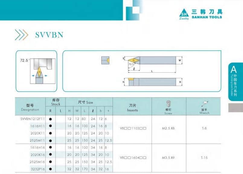 هلدر SVVBN2020-K16 — تصویر ۴