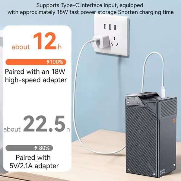 پاور بانک 22.5 وات یسیدو مدل YP63 50000mAh — تصویر ۲