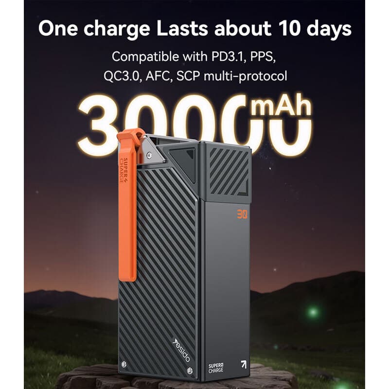 پاور بانک 22.5 وات یسیدو مدل YP62 PD ظرفیت 30000 میلی آمپر ساعت — تصویر ۴