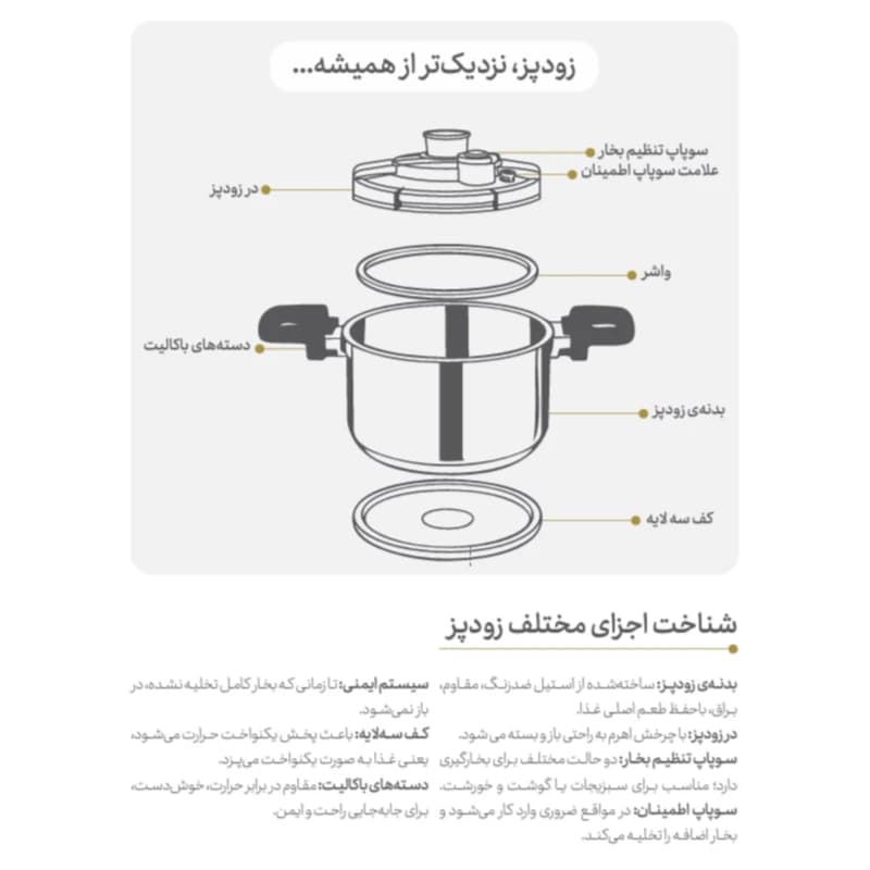 زودپز پارس استیل مدل وستا گنجایش 4 لیتر — تصویر ۸