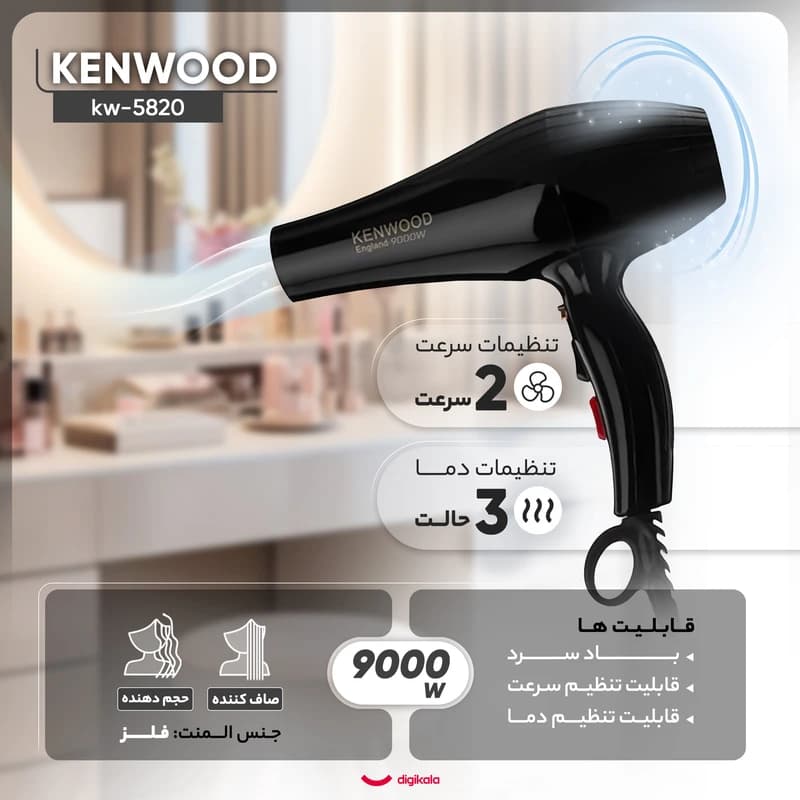 سشوار خانگی 9000 وات کنوود مدل kw-5820 — تصویر ۳