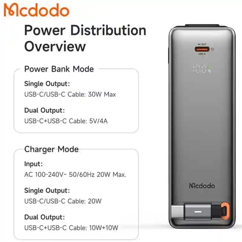 پاوربانک 10000 و آداپتور شارژ 30 وات مک دودو Mcdodo 3-in-1 Power Bank MC-3181 (ارسال فوری تهران) — تصویر ۶