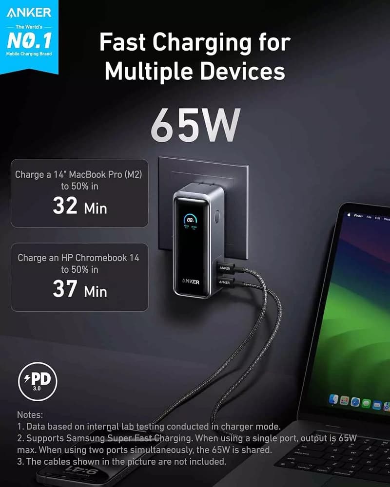 پاوربانک 9600 و شارژر دیواری انکر Anker A1339 Prime Power Bank توان 65 وات همراه با کابل متصل — تصویر ۹