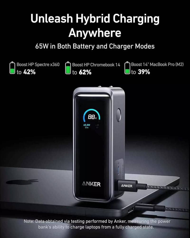 پاوربانک 9600 و شارژر دیواری انکر Anker A1339 Prime Power Bank توان 65 وات همراه با کابل متصل — تصویر ۲