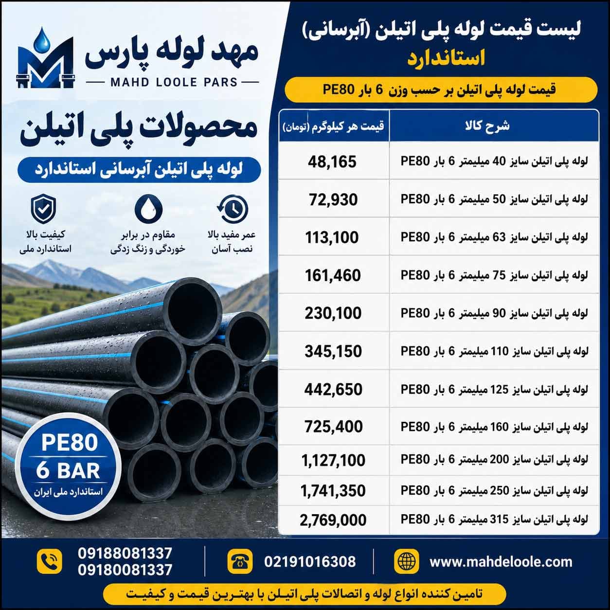 لوله پلی اتیلن سایز 63میلیمتر 6 بار pe80 — تصویر ۲
