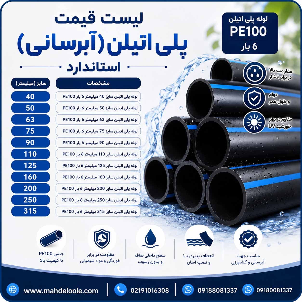 لوله پلی اتیلن سایز 75میلیمتر 6بارpe100 — تصویر ۲