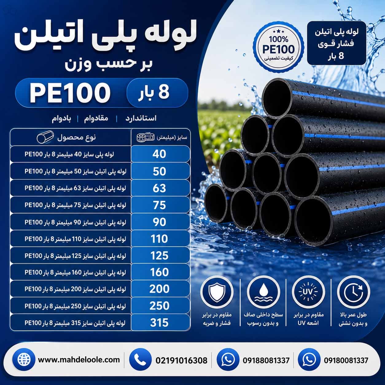 لوله پلی اتیلن سایز 40میلیمتر 8بارpe100 — تصویر ۴