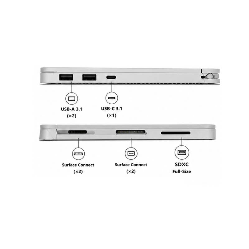 لپتاپ Surface Book 2 استوک — i7 / 16GB / 1TB / GTX 1060 6GB / لمسی 15 اینچ — تصویر ۳