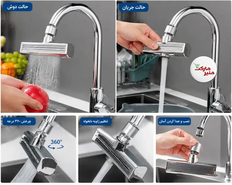 سرشیر چند حالته آبشاری — تصویر ۴
