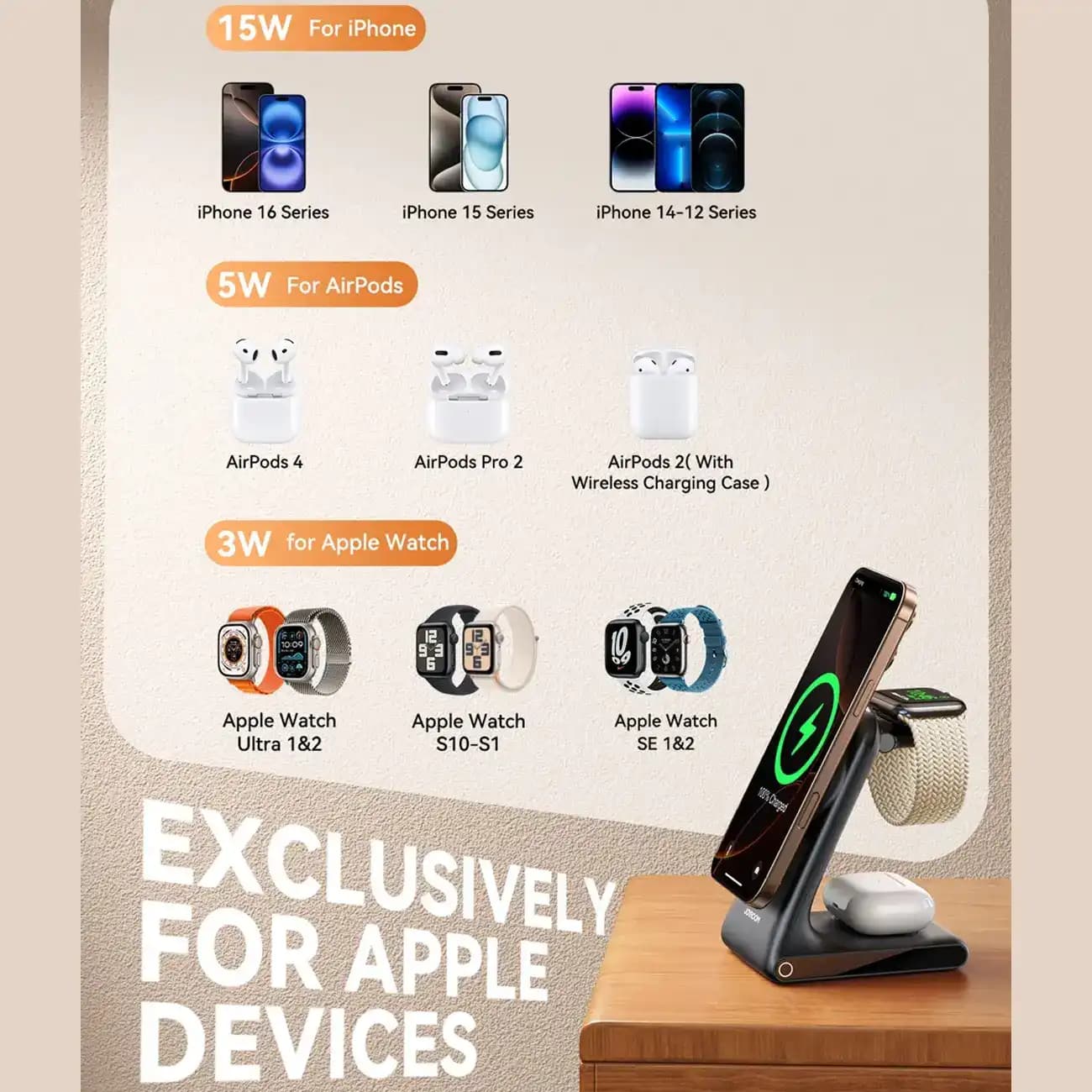 شارژر وایرلس مگنتی رومیزی مدل JOYROOM JR-W15 — تصویر ۳