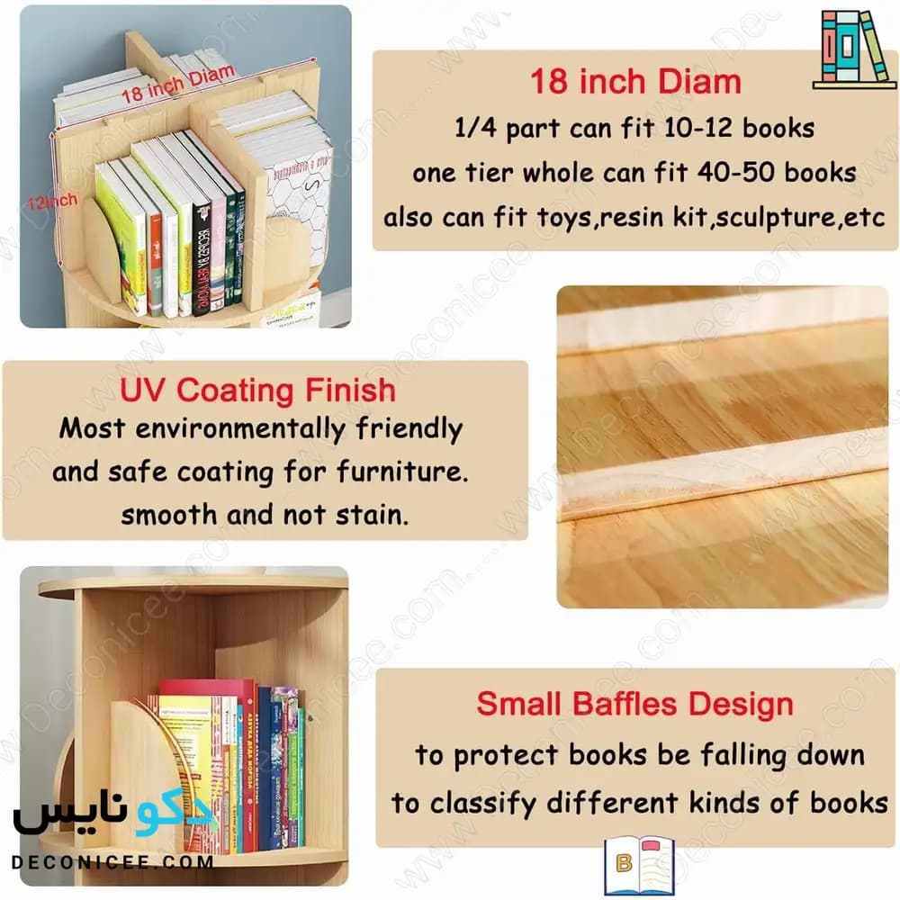کتابخانه گردان مدل KG104 دکونایس؛ طراحی پنج‌طبقه برای چیدمان منظم کتاب‌ها — تصویر ۳
