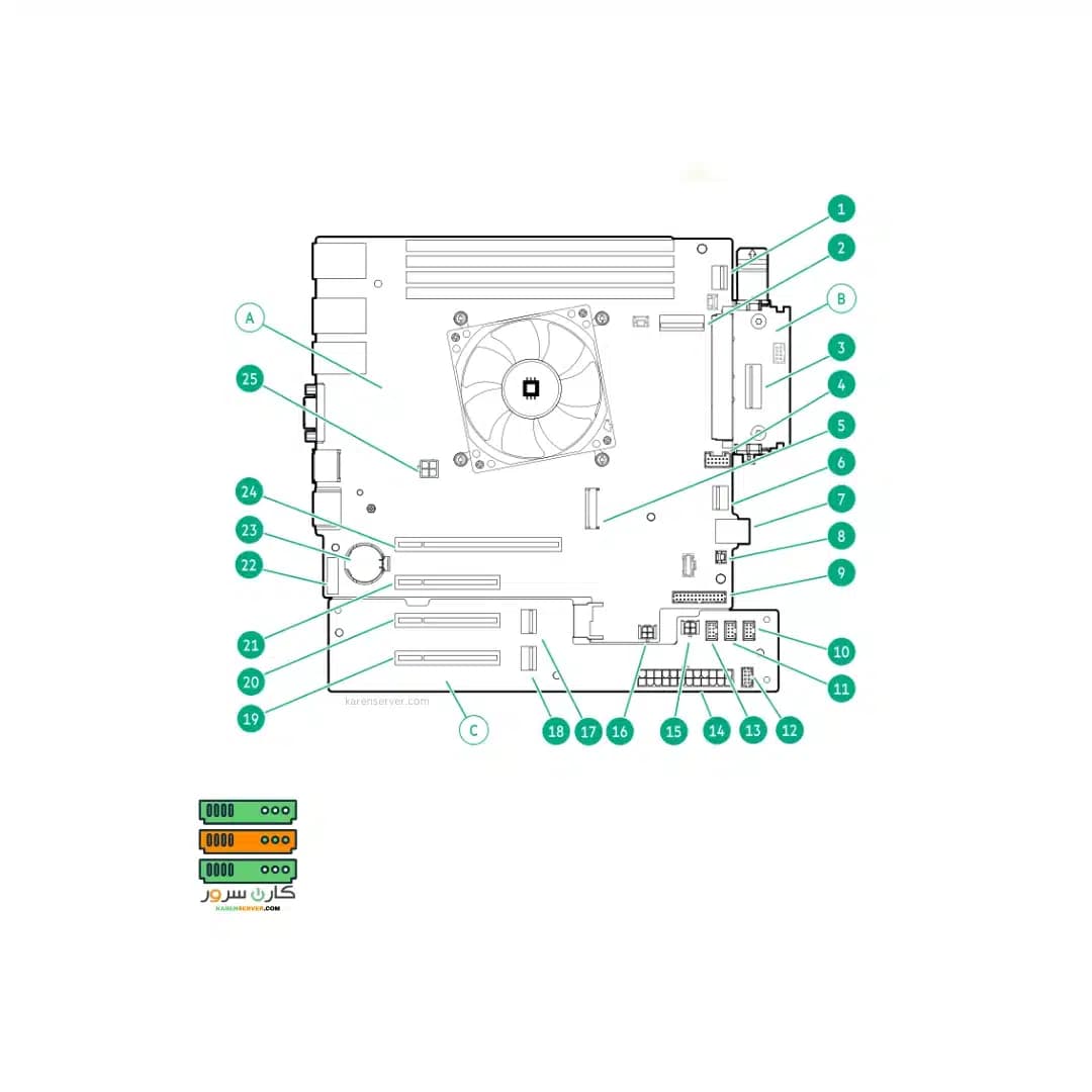 سرور HPE ML30 G11 — تصویر ۱۰
