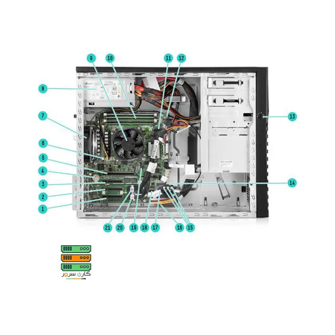 سرور HPE ML30 G11 — تصویر ۳