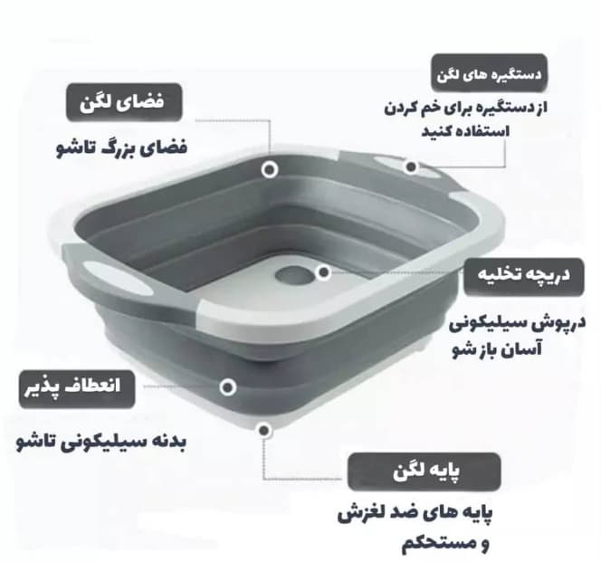 تخته تاشو و آبکش — تصویر ۳