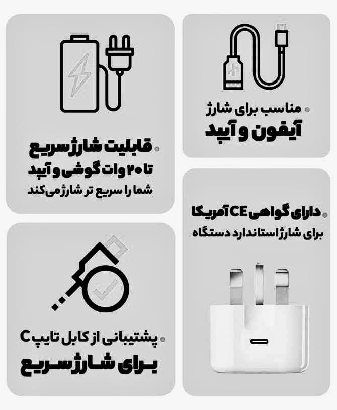 آداپتور شارژر اپل 20 وات پک 2025 اورجینال — تصویر ۳