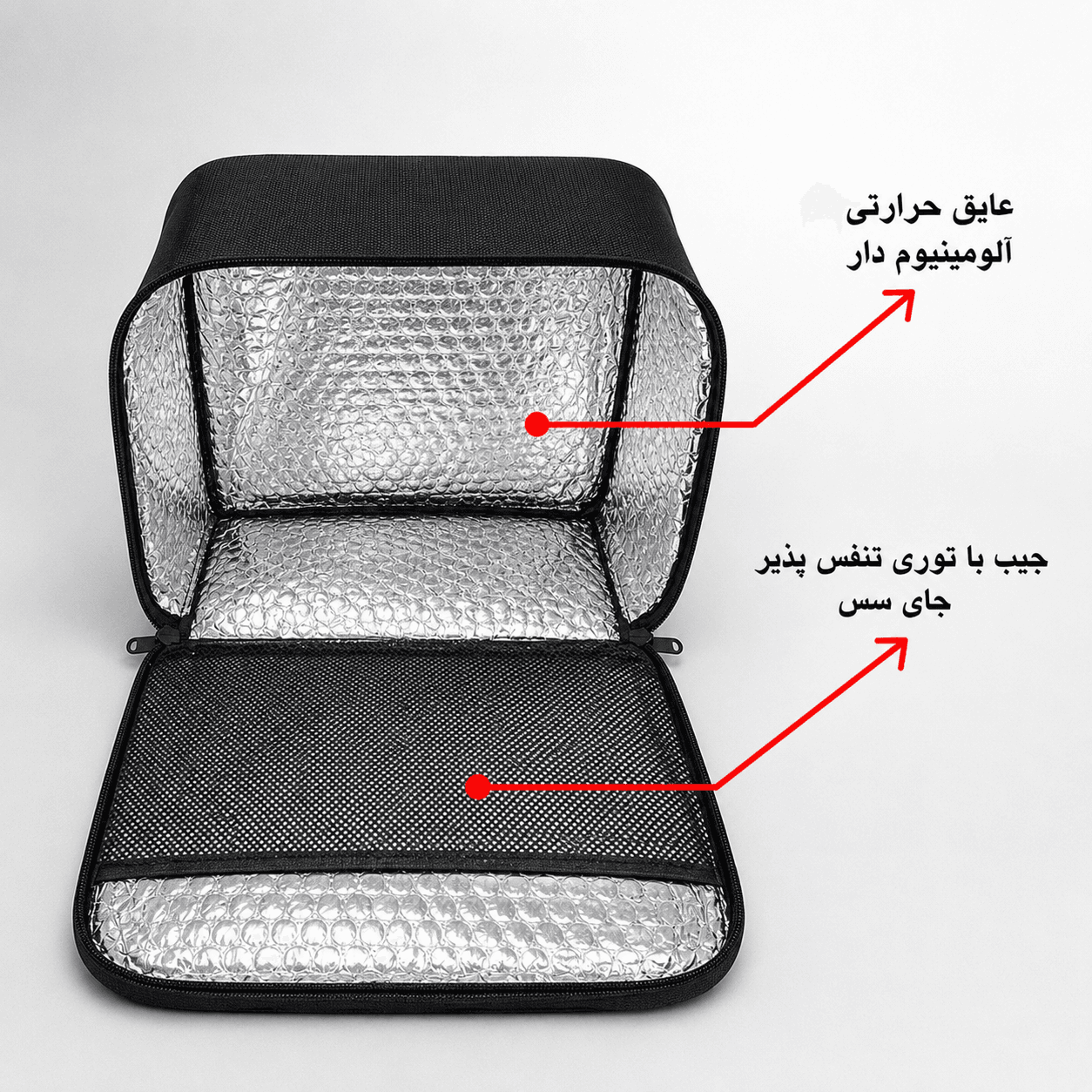 کیف غذا عایق دار — تصویر ۱۱