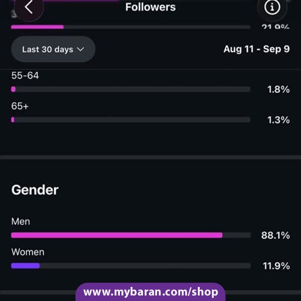 پیج اینستا طنز پر مخاطب — تصویر ۱۰