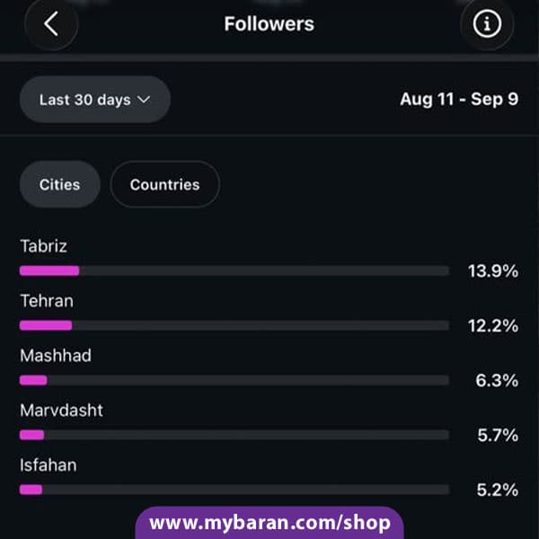 پیج اینستا طنز پر مخاطب — تصویر ۸