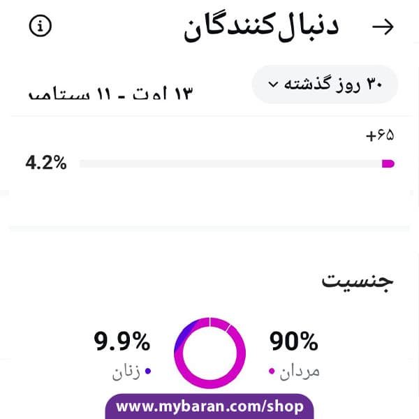 پیج اینستاگرام قضایی با حدود 16K فالوور — تصویر ۶