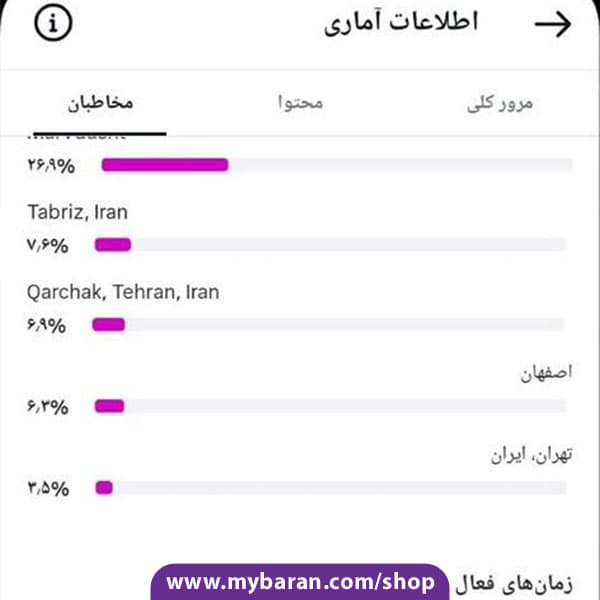 پیج اینستا طنز با 93K فالوور — تصویر ۱۱