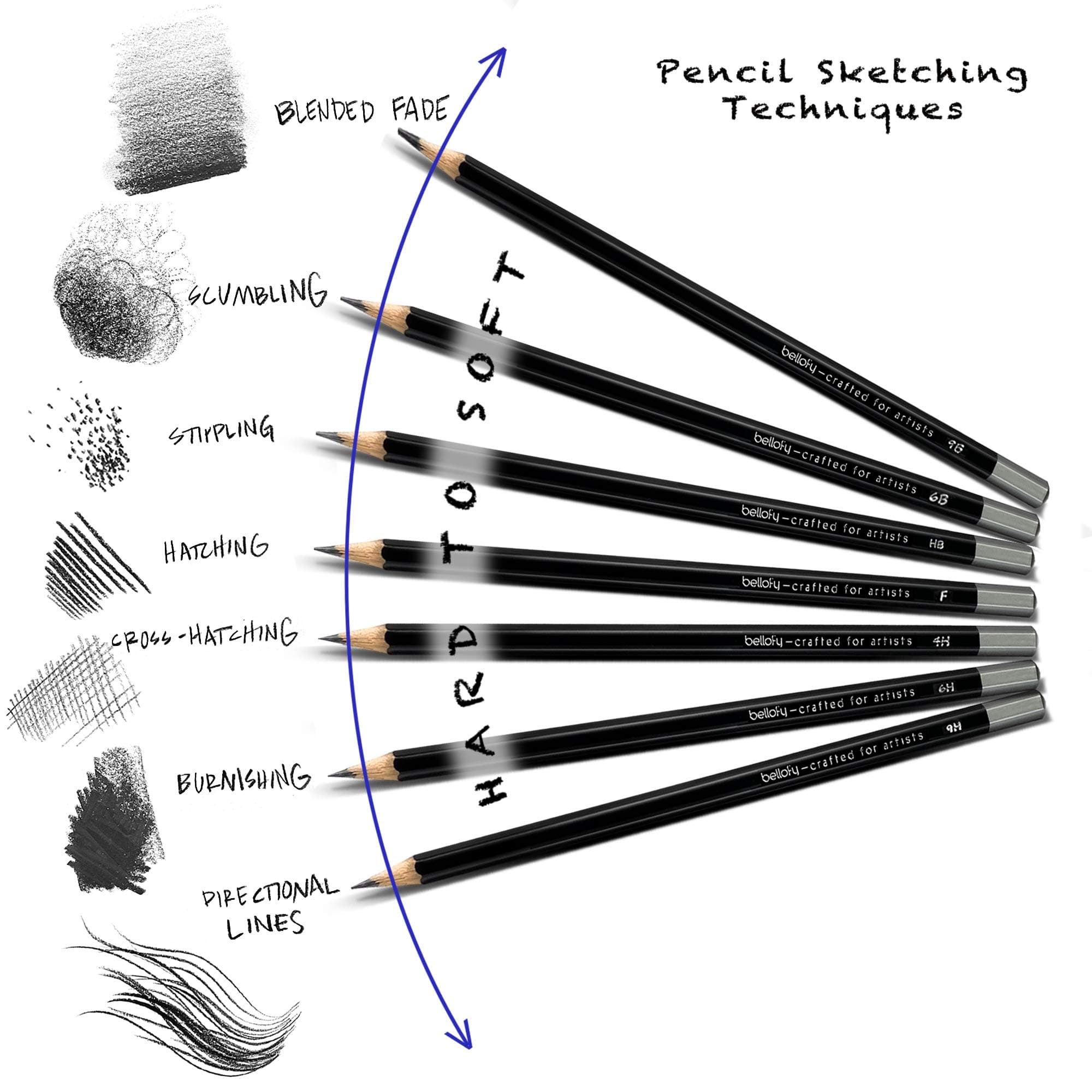 مداد طراحی 12عددی Masters Touch PENCILS — تصویر ۶