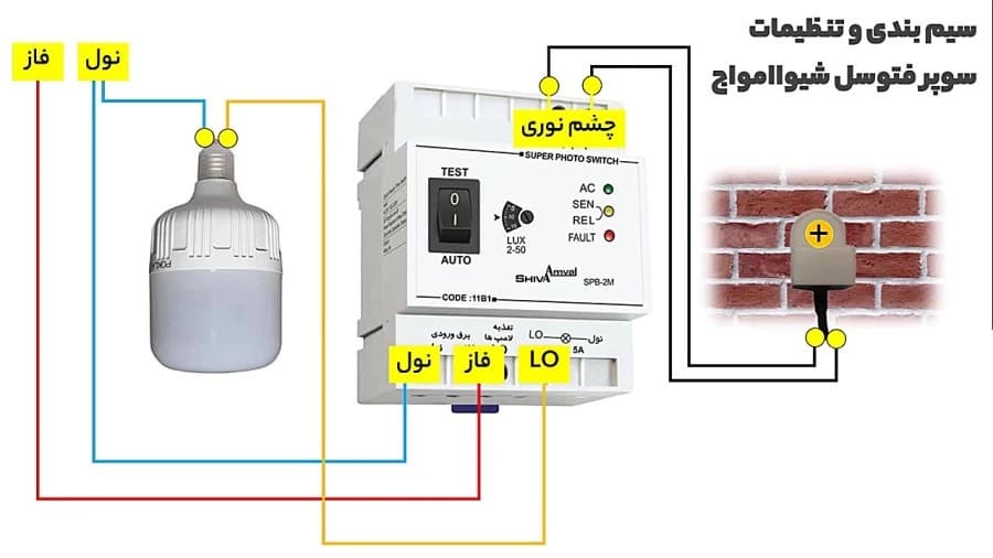 سوپر فتوسل شیوا امواج مدل SPB-2M — تصویر ۴