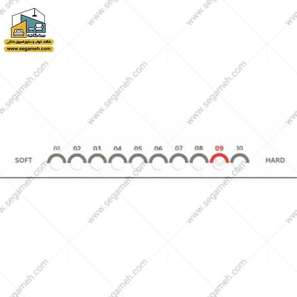 تشک خوشخواب مدل سوپر لایف هارد 200*200 — تصویر ۵