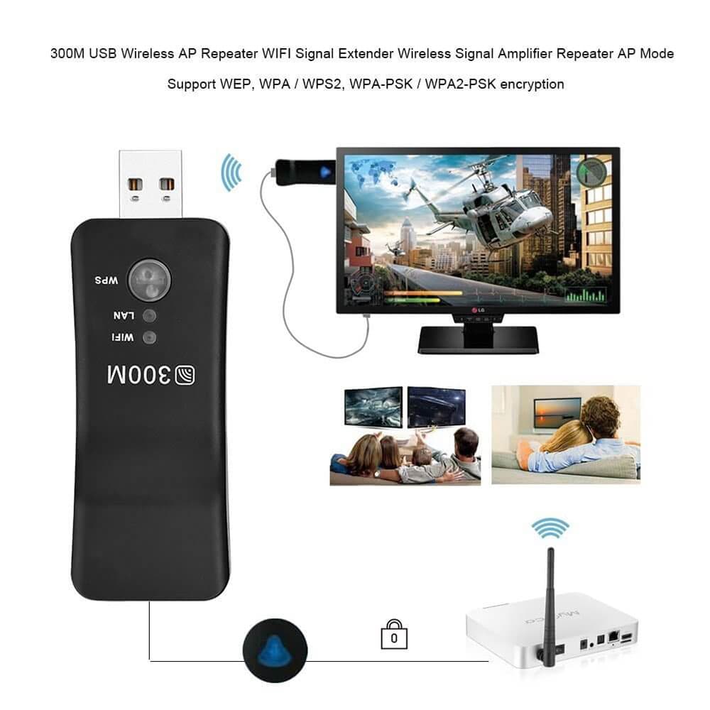 تقویت کننده wifi PIX-LINK مدل UE01 با سرعت 300Mbps – دانگل USB و ریپیتر شبکه تلویزیون — تصویر ۱۲