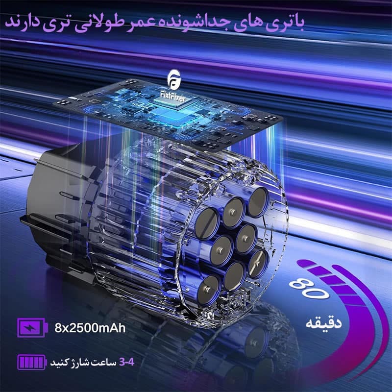 جارو شارژی FixtFixer V10 جاروتاشو 6 در 1 — تصویر ۵
