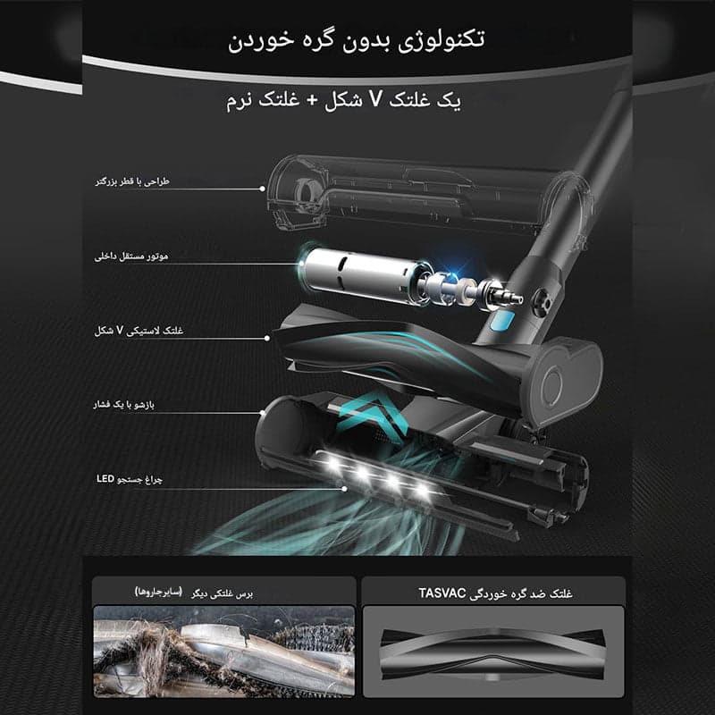 جاروبرقی سیم دار TASVAC مدل I7 — تصویر ۵