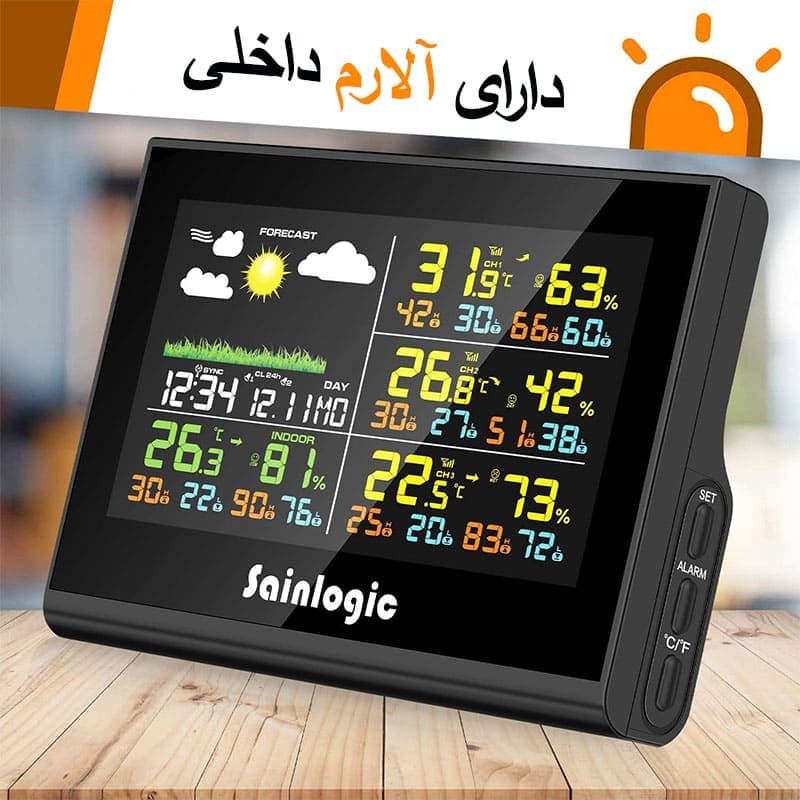 ایستگاه هواشناسی بی سیم Sainlogic FT0850 — تصویر ۱۰