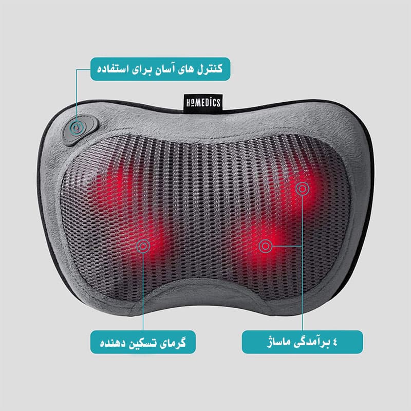 ماساژور بالشتی شیاتسو شارژی با گرما Homedics — تصویر ۱۱