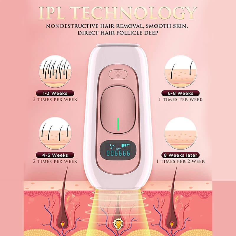 لیزر موهای زائد IPL aminzer pa2 — تصویر ۱۰