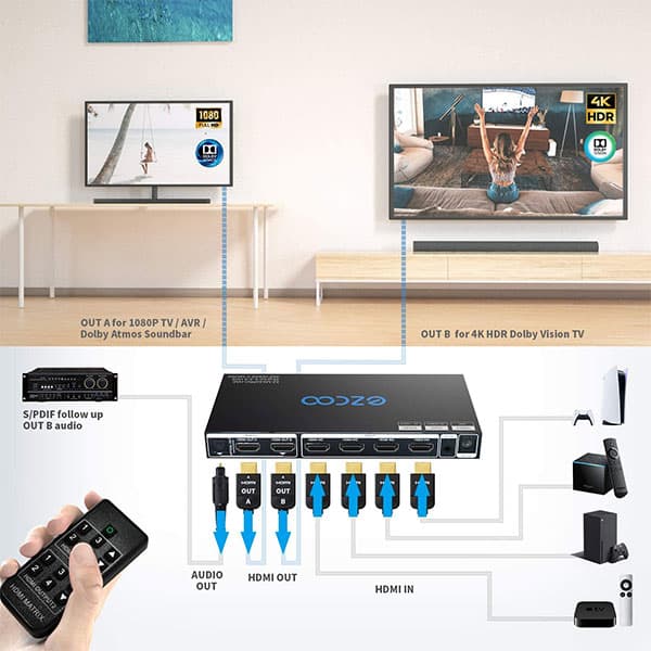 ماتریس سوئیچ ۴ در ۲ HDMI برند ezcoo — تصویر ۸