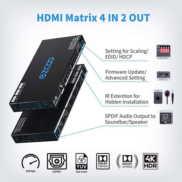 ماتریس سوئیچ ۴ در ۲ HDMI برند ezcoo — تصویر ۴