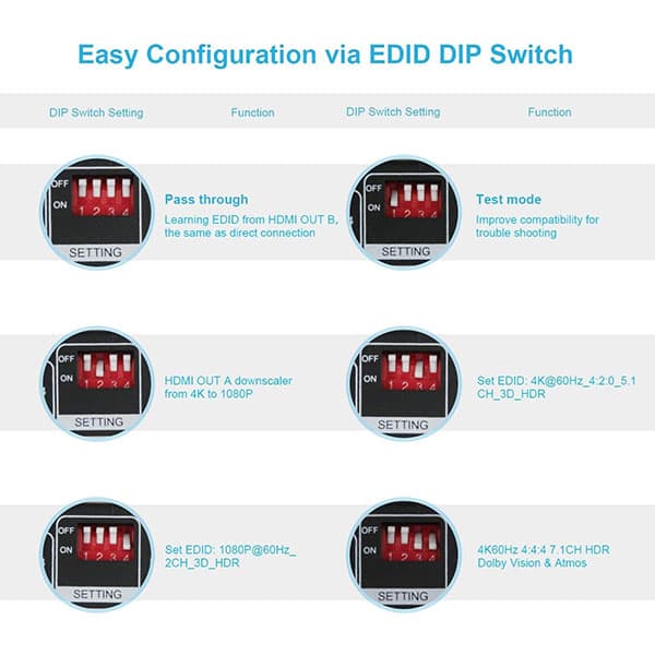 ماتریس سوئیچ ۴ در ۲ HDMI برند ezcoo — تصویر ۶