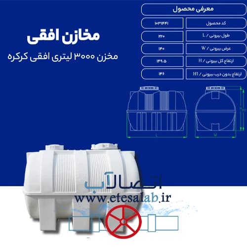 مخزن 3000 لیتری افقی کرکره ای سه لایه طبرستان — تصویر ۲
