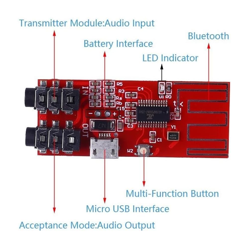 ماژول فرستنده و گیرنده بلوتوث صوت قرمز Bluetooth 5.0 + AUX — تصویر ۷