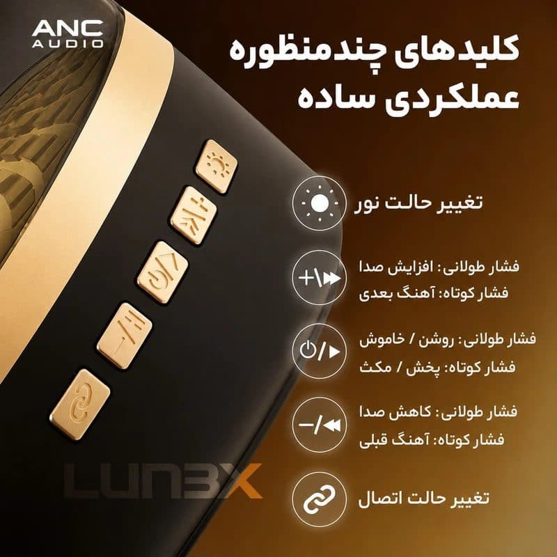 اسپیکر قابل حمل مدل LX2500 — تصویر ۱۰