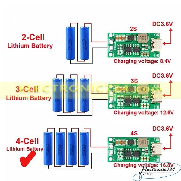 شارژر باتری لیتیوم 3 سل 4 آمپر 3Cell 4A Lithium Battery Charger — تصویر ۴