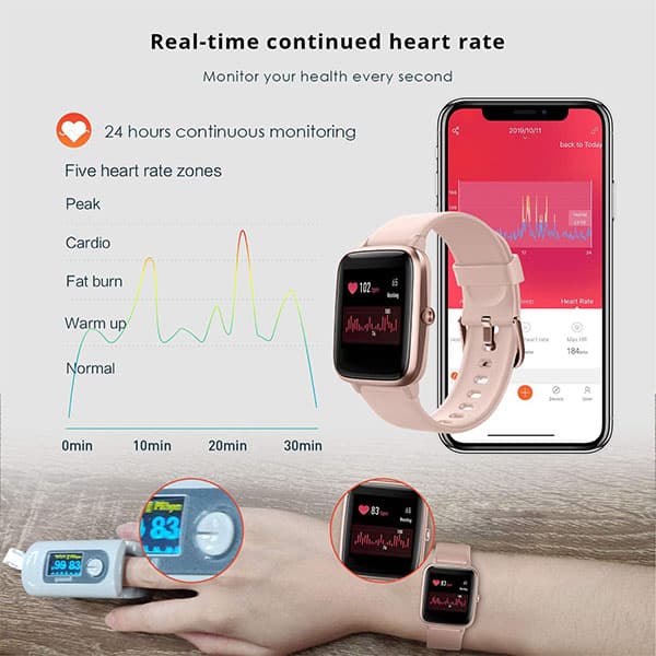ساعت هوشمند fitpolo id205s — تصویر ۹