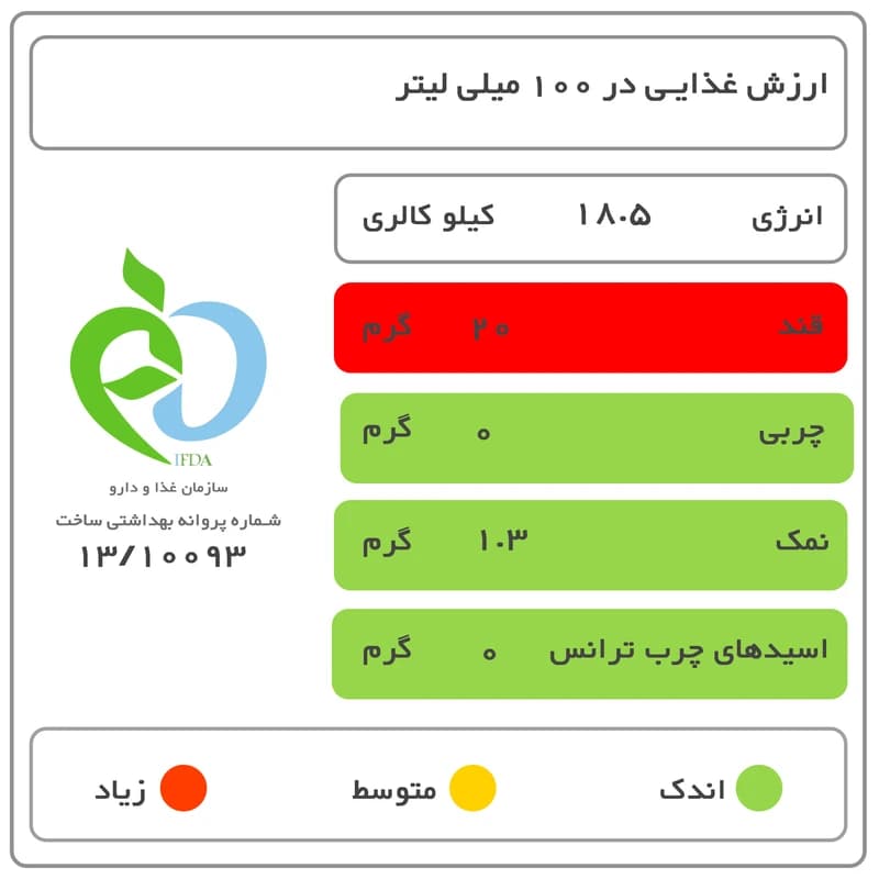 شربت پرتقال سن ایچ – 600 گرم — تصویر ۴