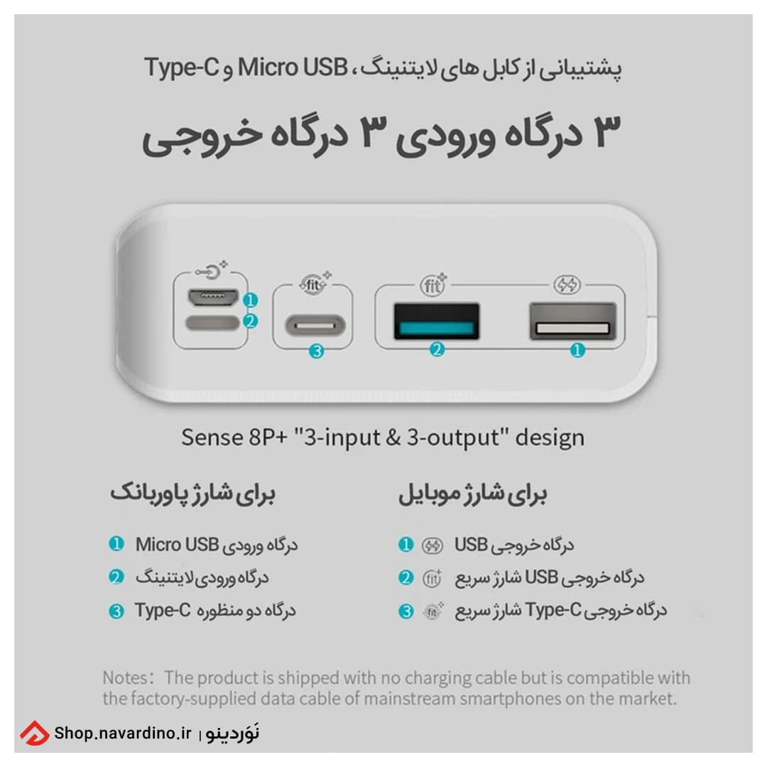 پاوربانک 20000 روموس مدل Sense 6 Plus — تصویر ۵