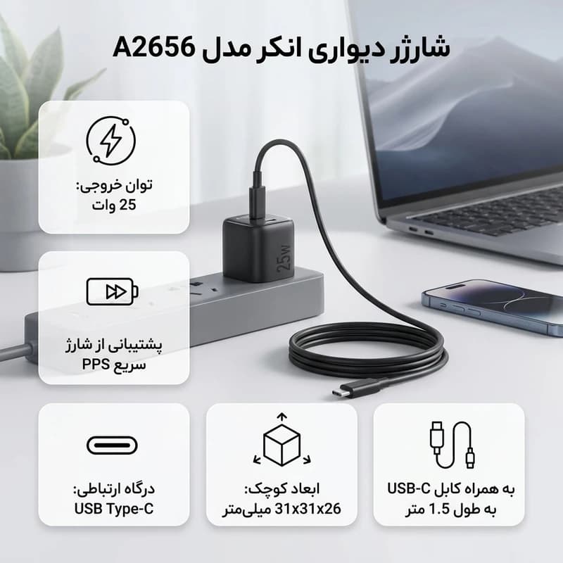 شارژر دیواری 25 وات انکر A2656 | خرید و بررسی شارژر دیواری — تصویر ۲