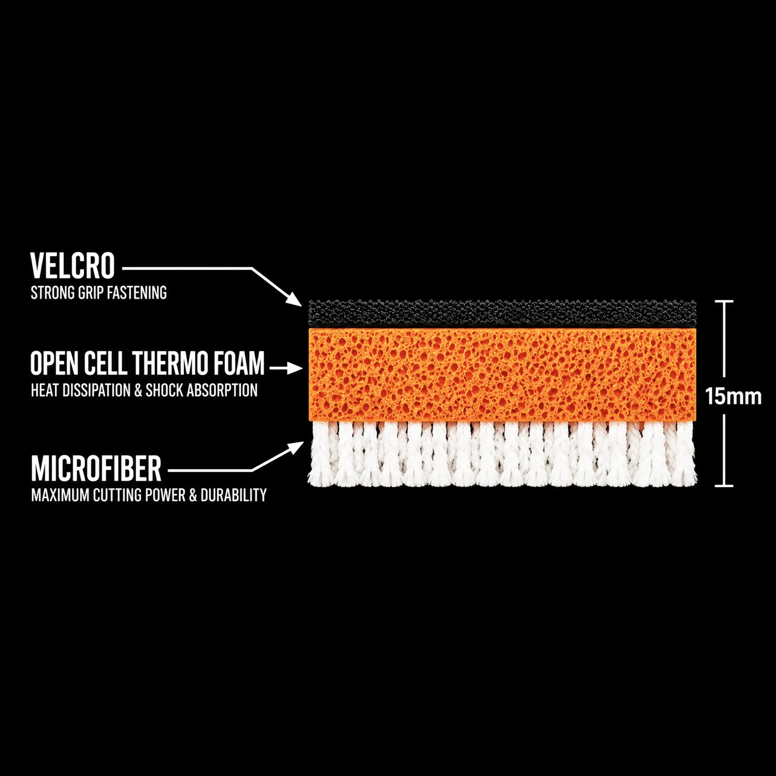 پد پوست بره زبر مایکروفایبر نمد بلند زویزر مدل Zvizzer Termo Microfiber Pad — تصویر ۴