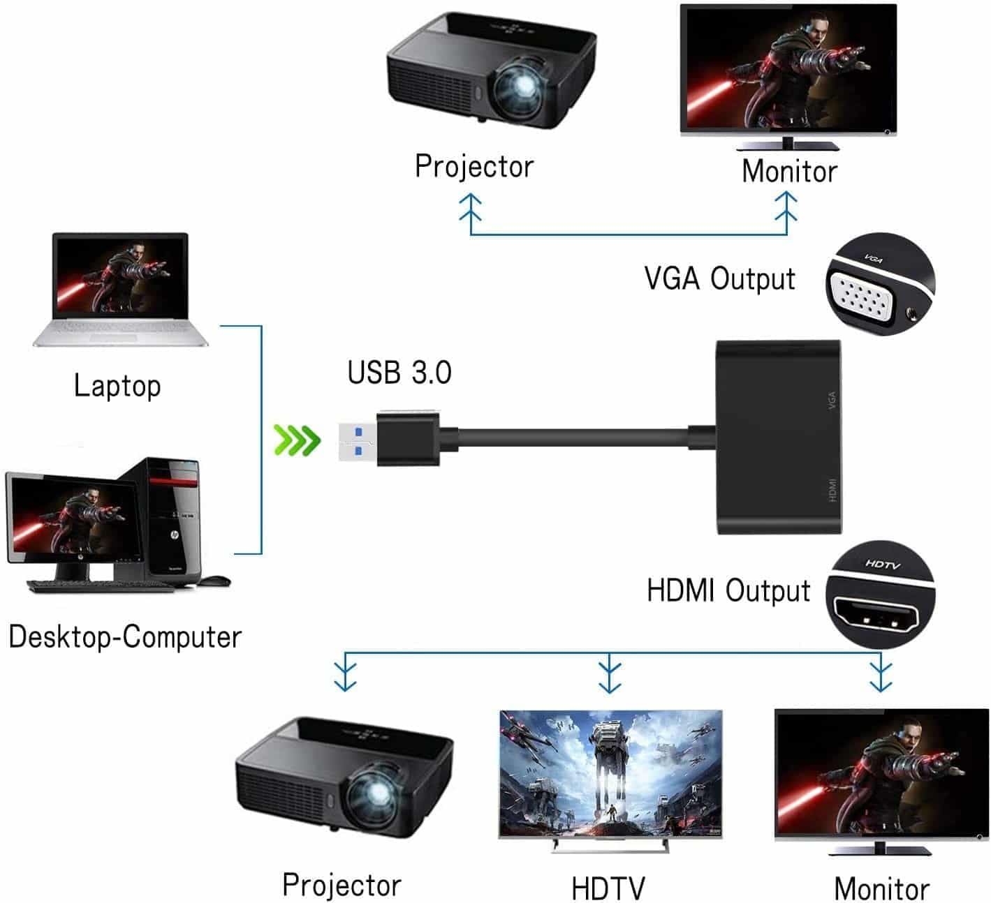 مبدل Type-C به HDMI و VGA کی نت مدل K-COUC30HV با رزولوشن ۴K — تصویر ۲